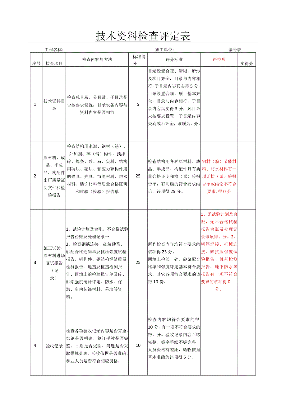 技术资料检查评定表.docx_第1页