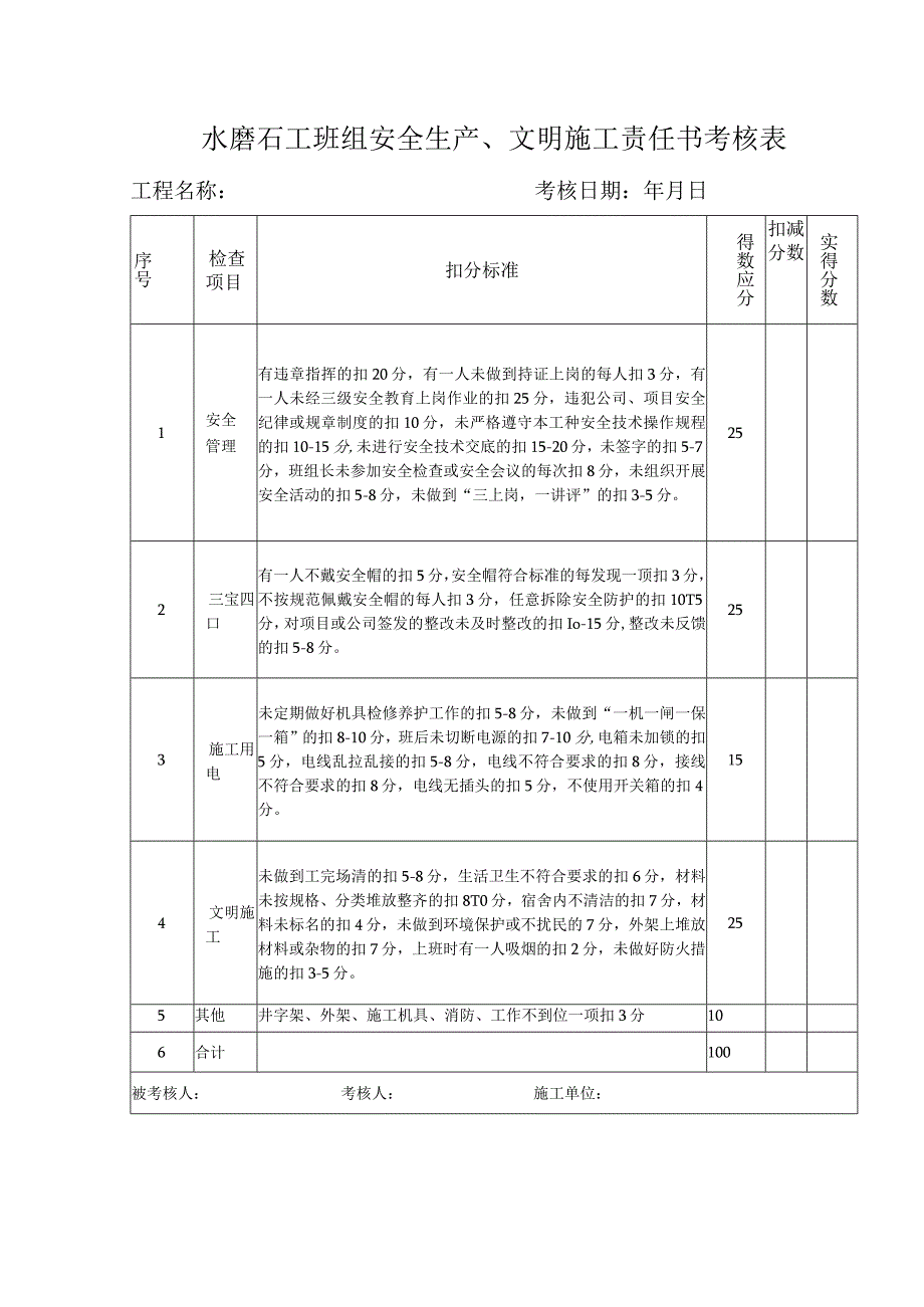 水磨石工班组安全生产、文明施工责任书考核表.docx_第1页