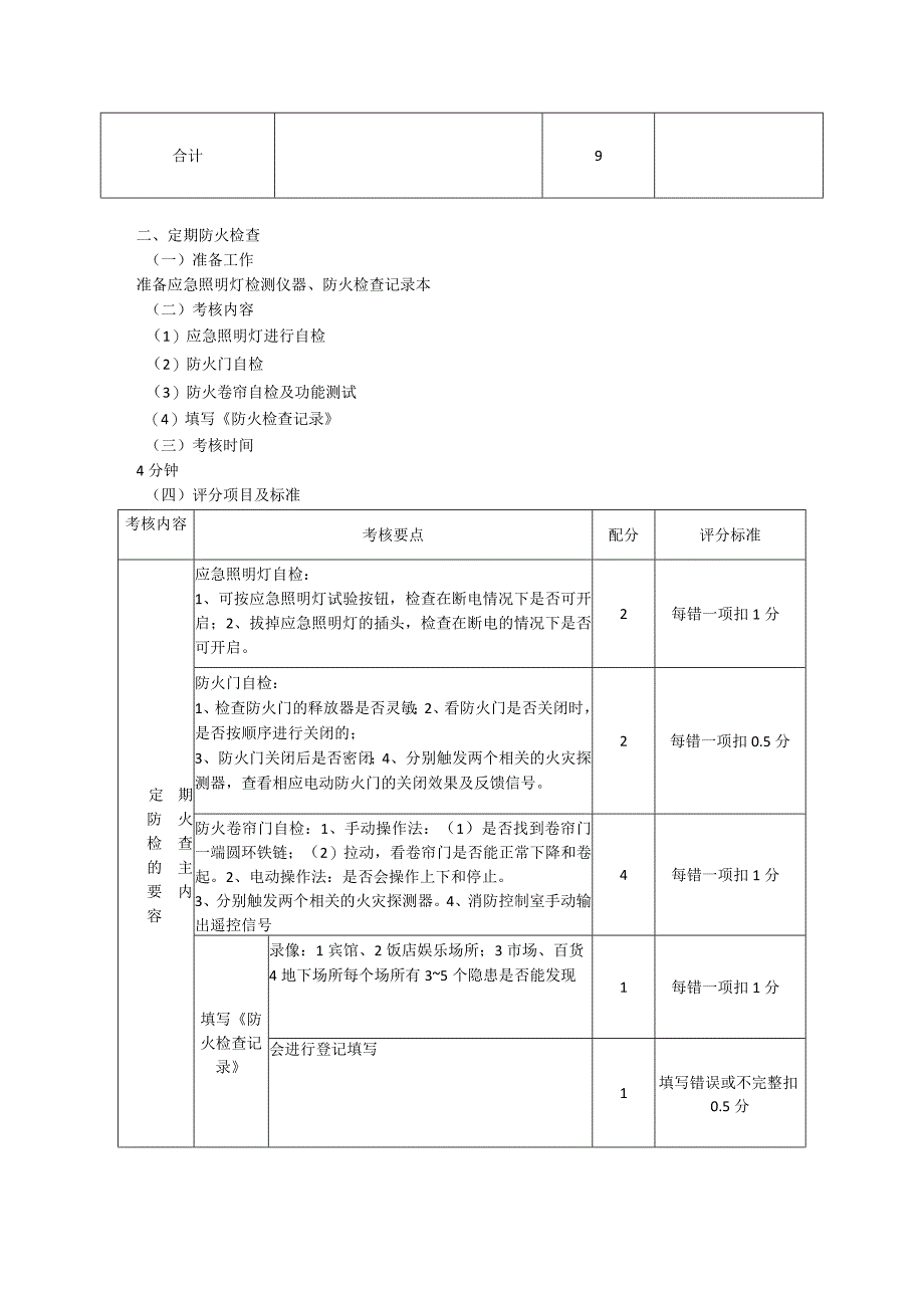 消防实操考核项目.docx_第2页