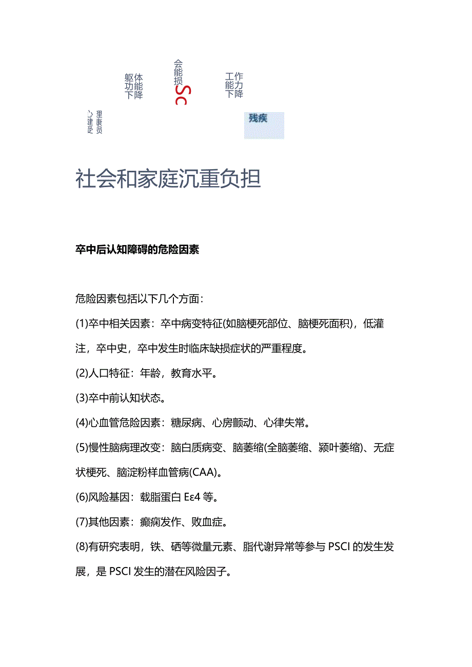 2024卒中后认知障碍的防治和康复.docx_第2页