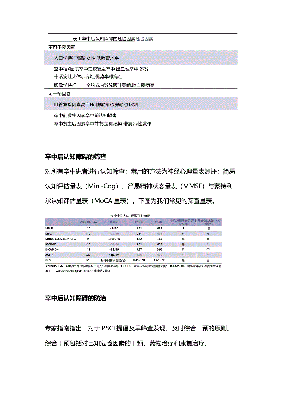 2024卒中后认知障碍的防治和康复.docx_第3页