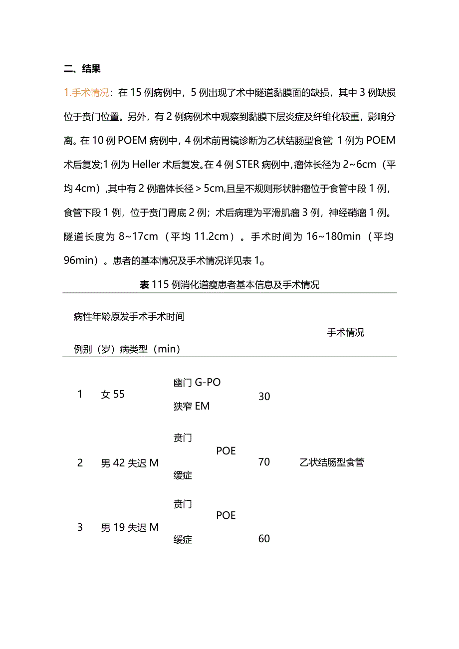 2024上消化道隧道内镜术后消化道瘘的评估与处理.docx_第2页