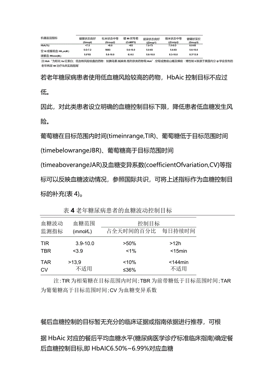 2024老年糖尿病的诊断及血糖控制目标.docx_第3页