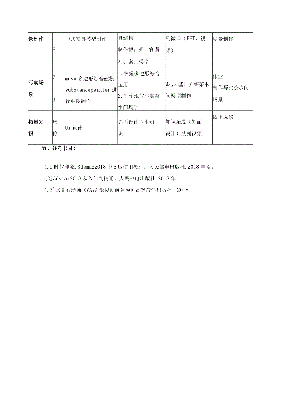 《室内三维场景制作》课程标准.docx_第3页