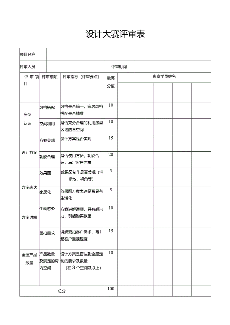 装修设计大赛评审表.docx_第1页