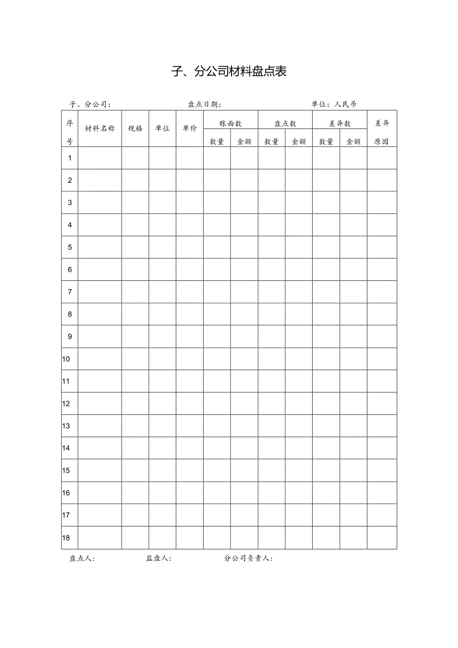 公司材料盘点表.docx_第1页