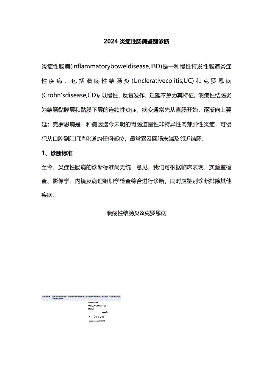 2024炎症性肠病鉴别诊断.docx_第1页