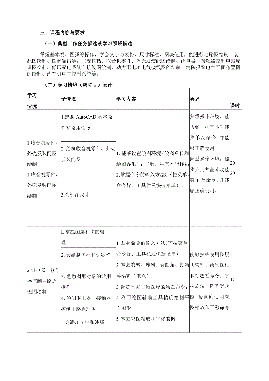 《电气CAD》课程标准.docx_第2页