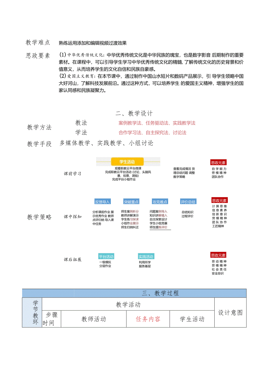 《数字影音后期制作案例教程[PremiereProCC+AfterEffectsCC]》教案第3章PremierePro视频转场效果.docx_第2页