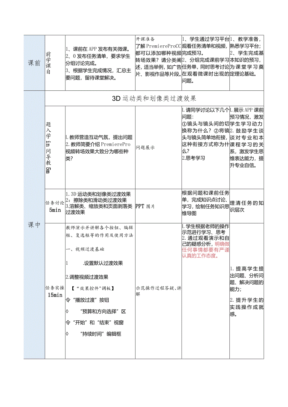 《数字影音后期制作案例教程[PremiereProCC+AfterEffectsCC]》教案第3章PremierePro视频转场效果.docx_第3页