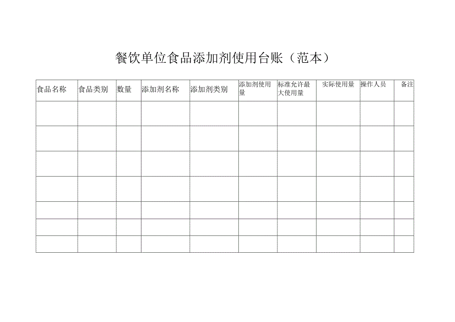 餐饮单位食品添加剂使用台账.docx_第1页