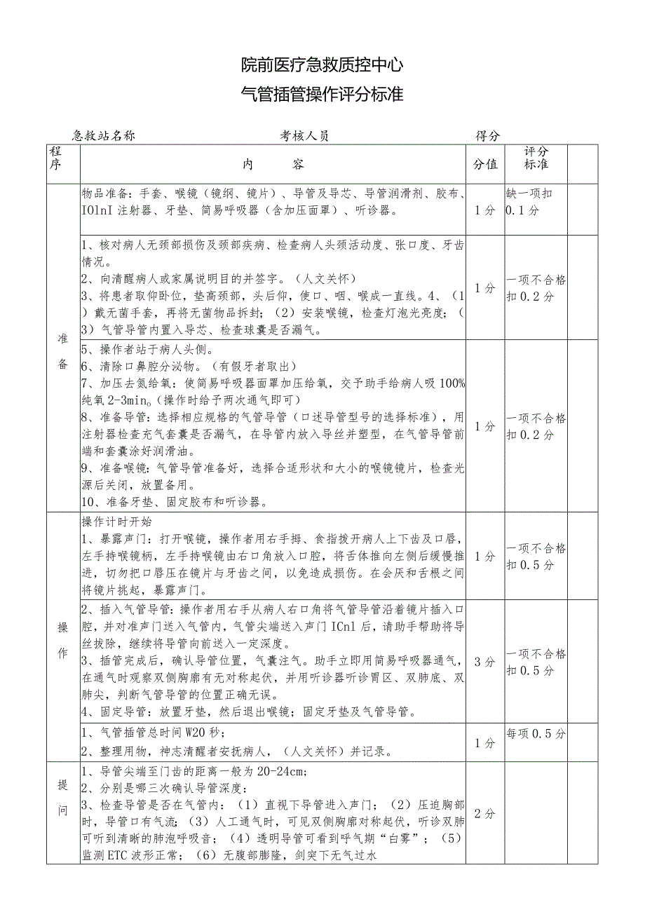 院前急救技能考核评分表.docx_第1页