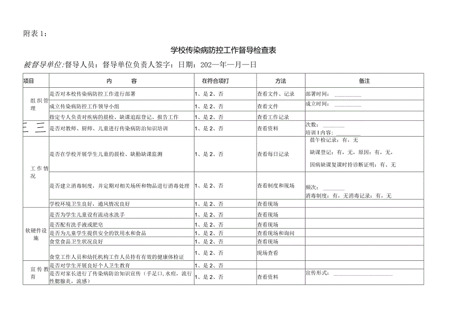 学校传染病防控工作督导检查表.docx_第1页