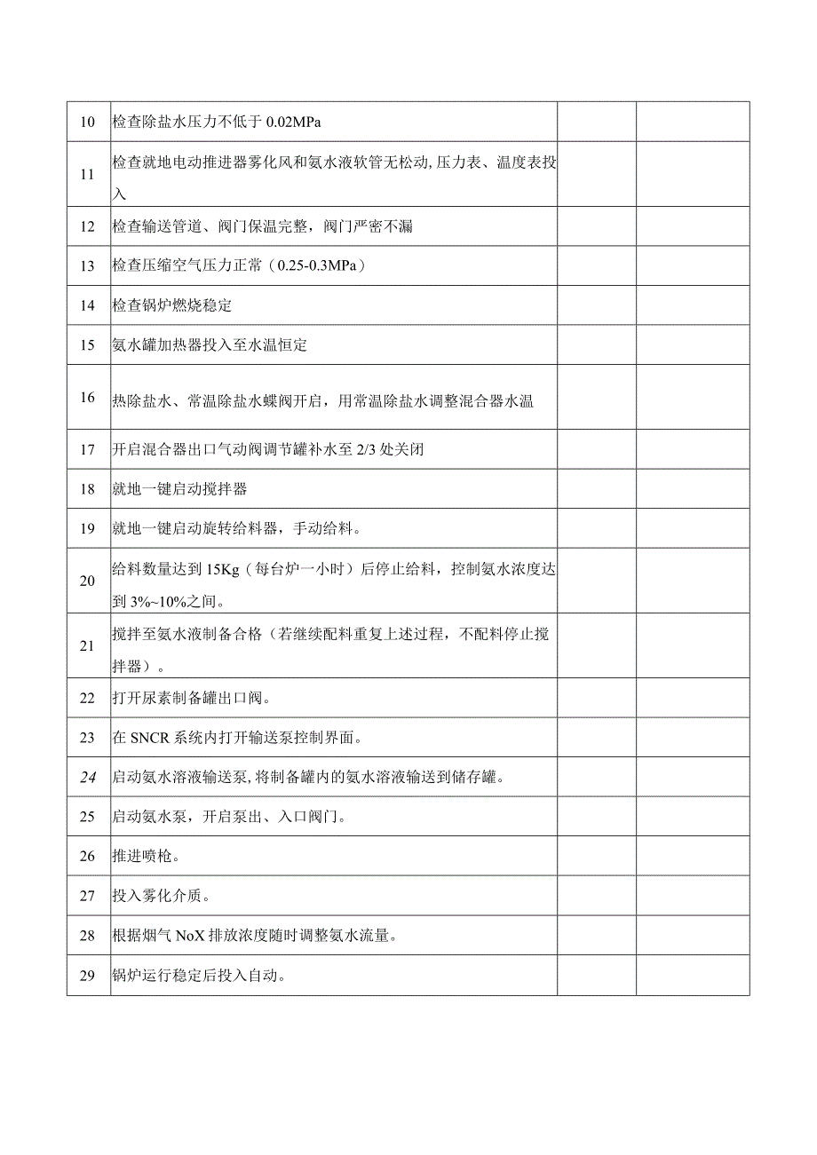 SNCR启动操作票.docx_第2页