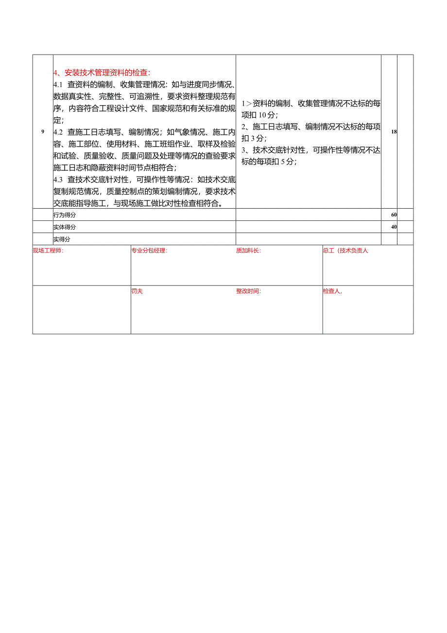 安装工程技术质量检查装饰阶段评定表.docx_第3页