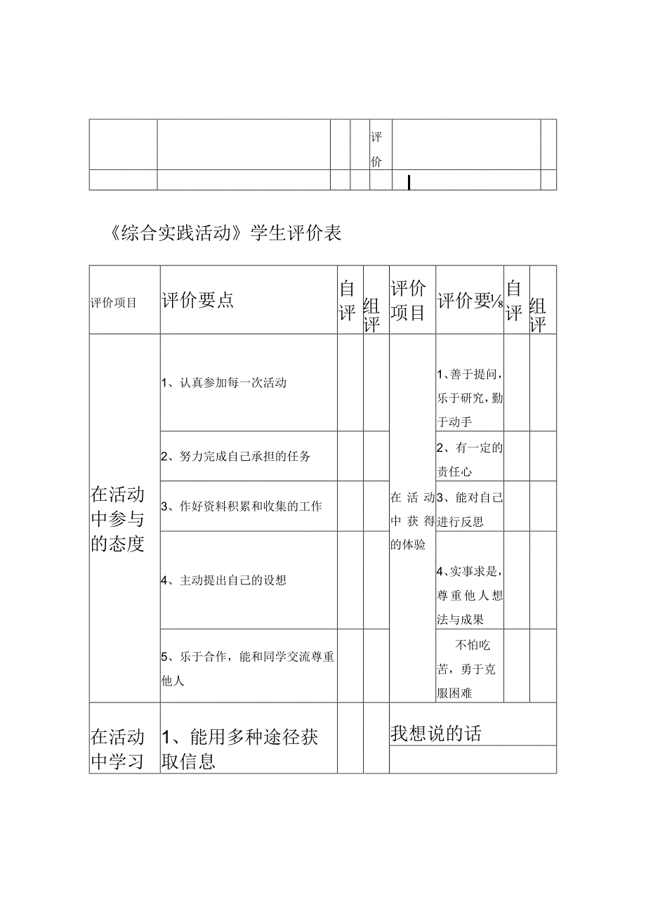 《综合实践活动》学生评价表.docx_第2页