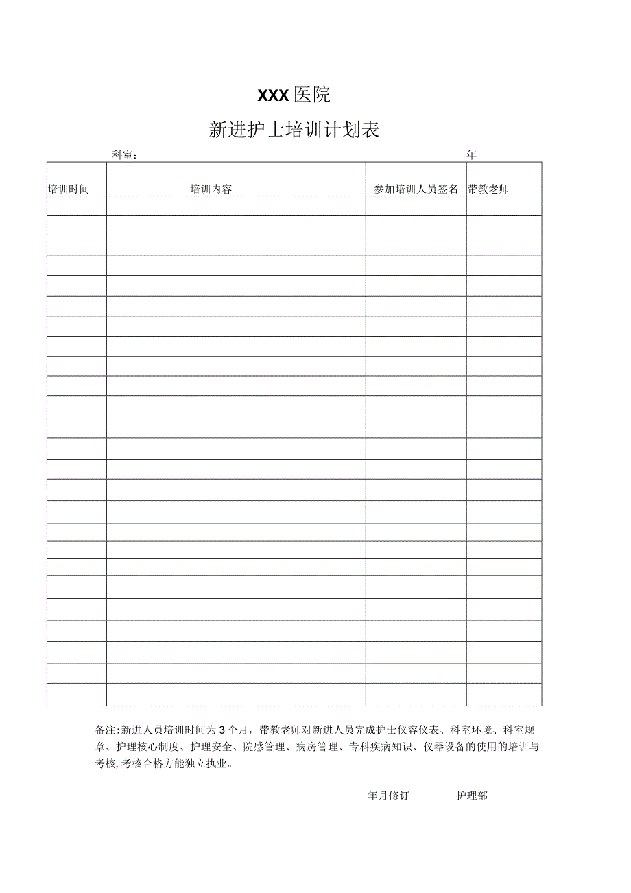 医院新进护士培训计划表.docx_第1页