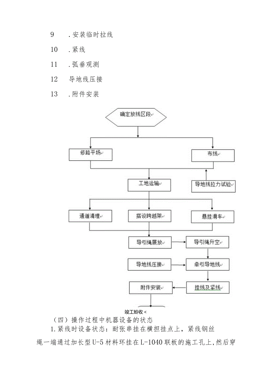 电力架线施工安全操作规程.docx_第3页