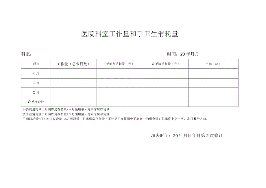 医院科室工作量和手卫生消耗量.docx_第1页