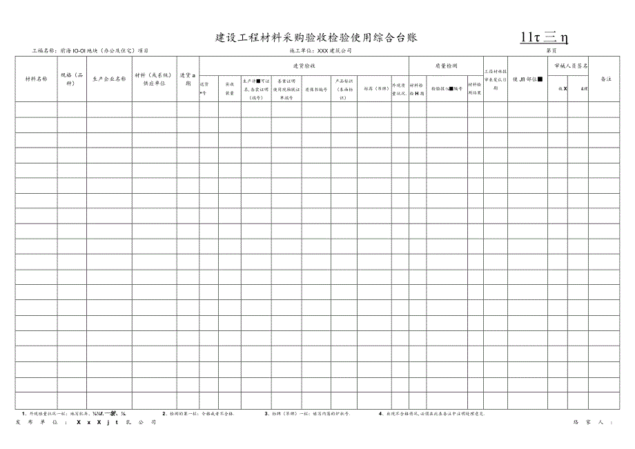 建设工程材料采购验收检验使用综合台账.docx_第1页