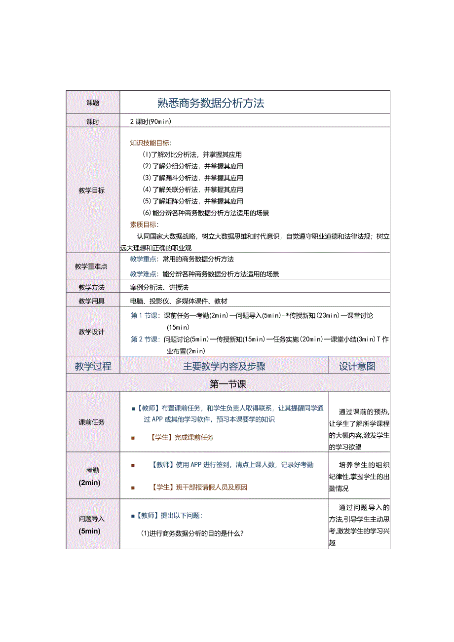 《商务数据分析与应用》教案第2课熟悉商务数据分析方法.docx_第1页