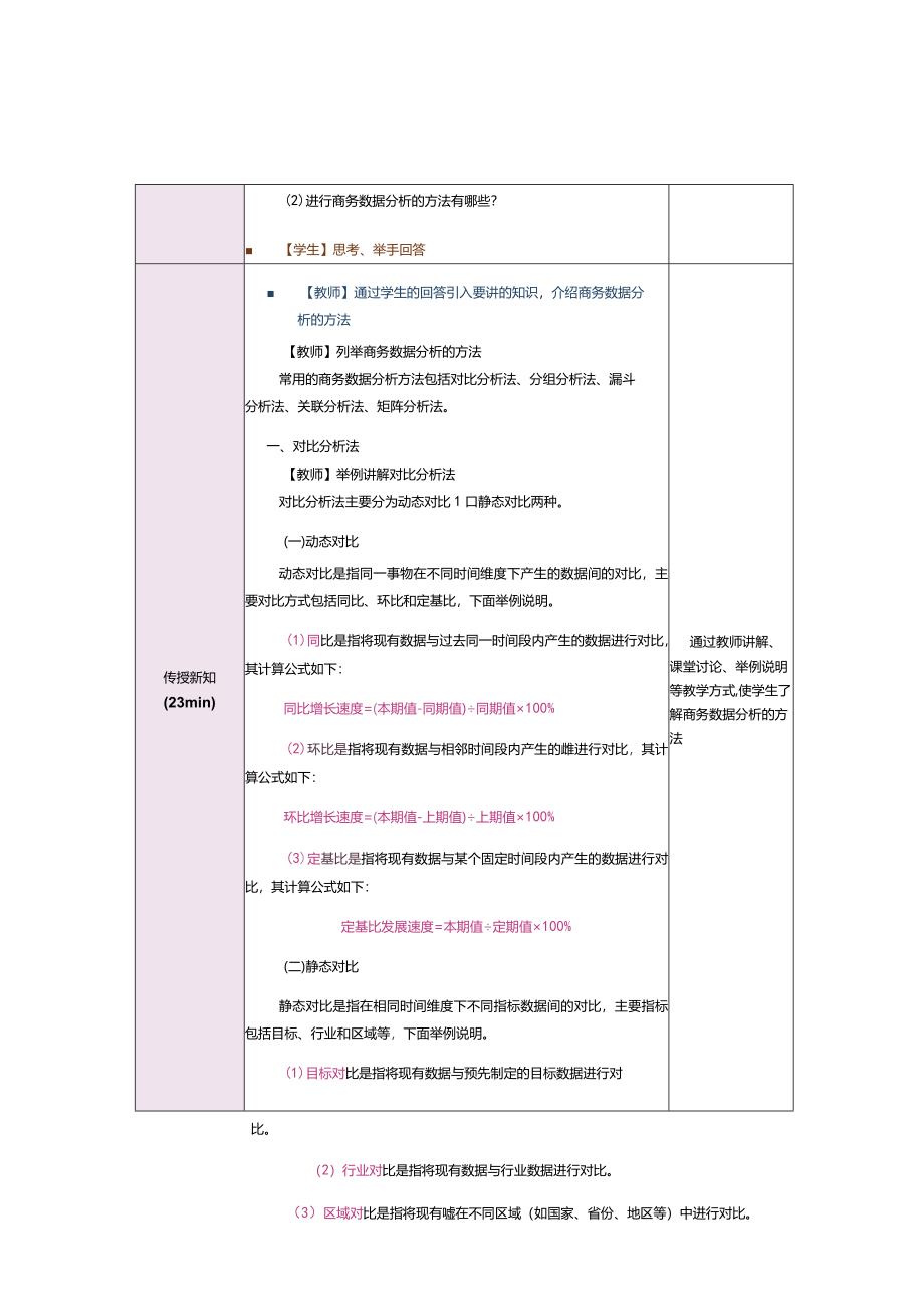 《商务数据分析与应用》教案第2课熟悉商务数据分析方法.docx_第2页