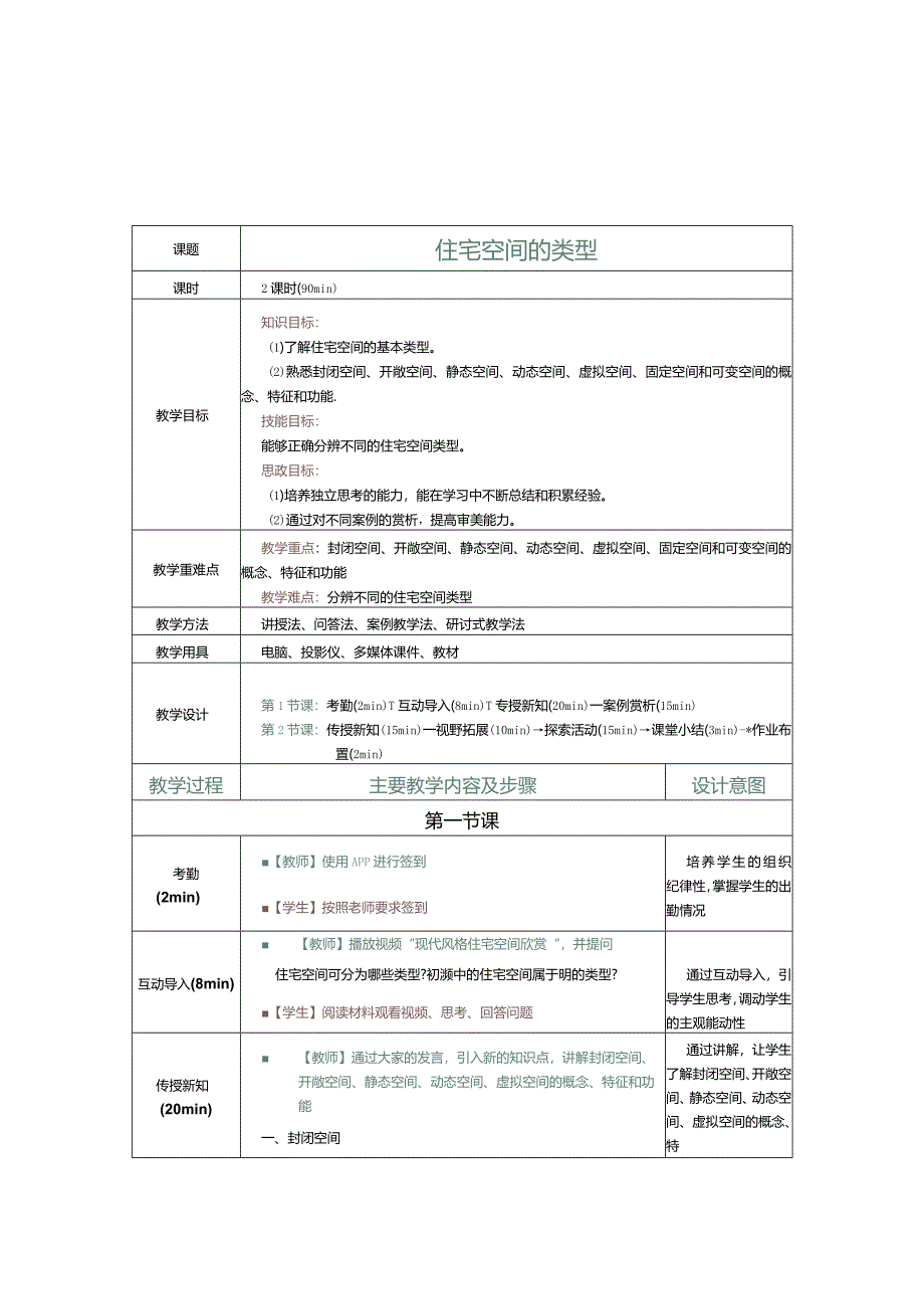 《住宅空间设计》教案第1课住宅空间的类型.docx_第2页