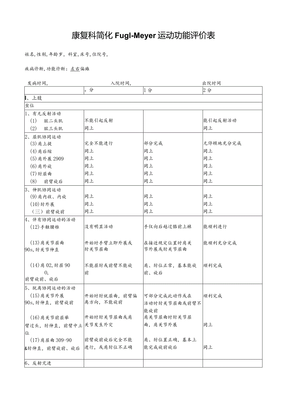 康复科简化Fugl-Meyer运动功能评价表.docx_第1页