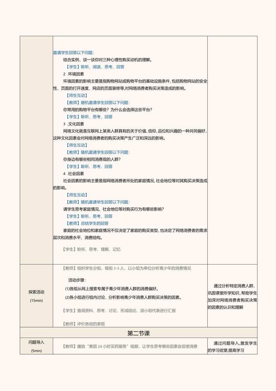 《网络营销》教案第4课分析网络消费者的购买行为.docx_第2页