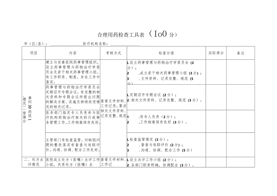 合理用药检查工具表.docx_第1页