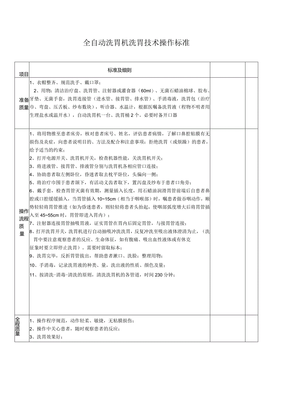 全自动洗胃机洗胃技术操作标准.docx_第1页