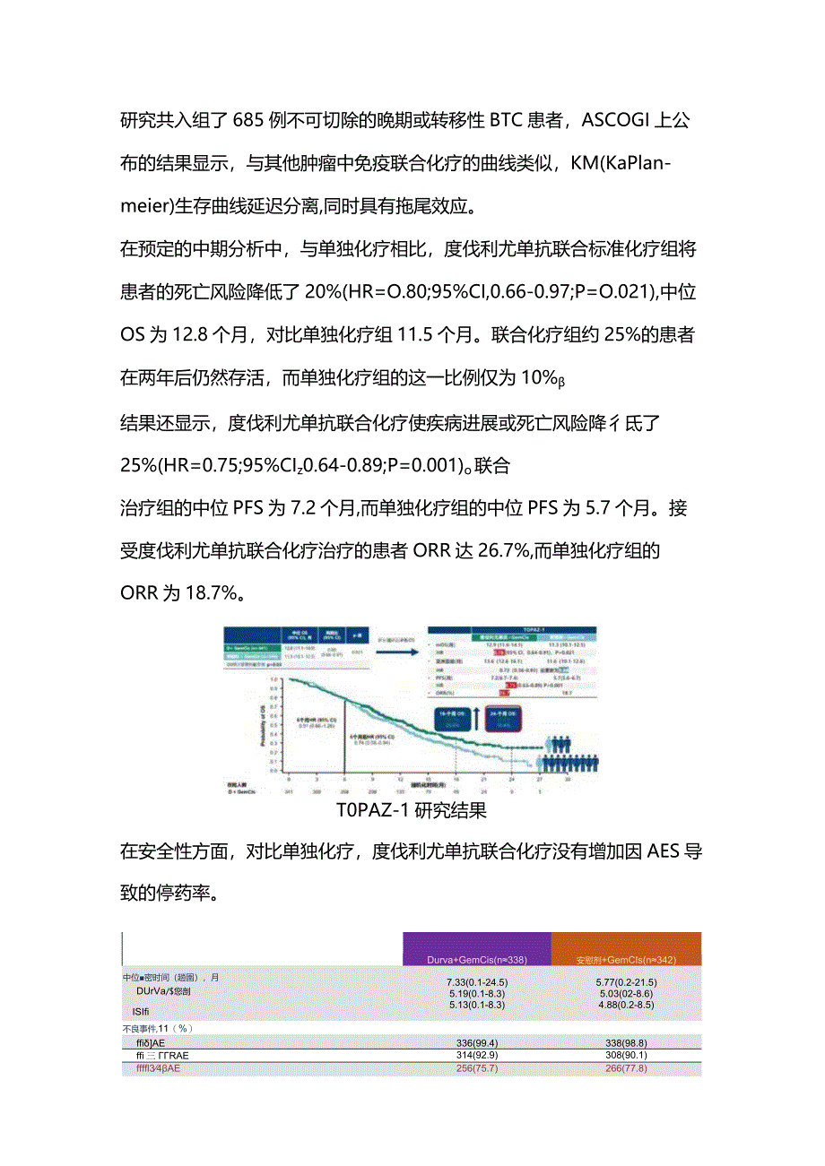 最新：ESMO肝胆肿瘤更新盘点---胆道肿瘤篇.docx_第2页