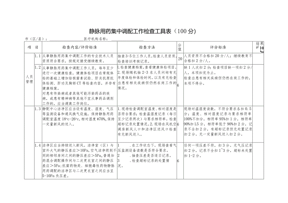 静脉用药集中调配工作检查工具表.docx_第1页