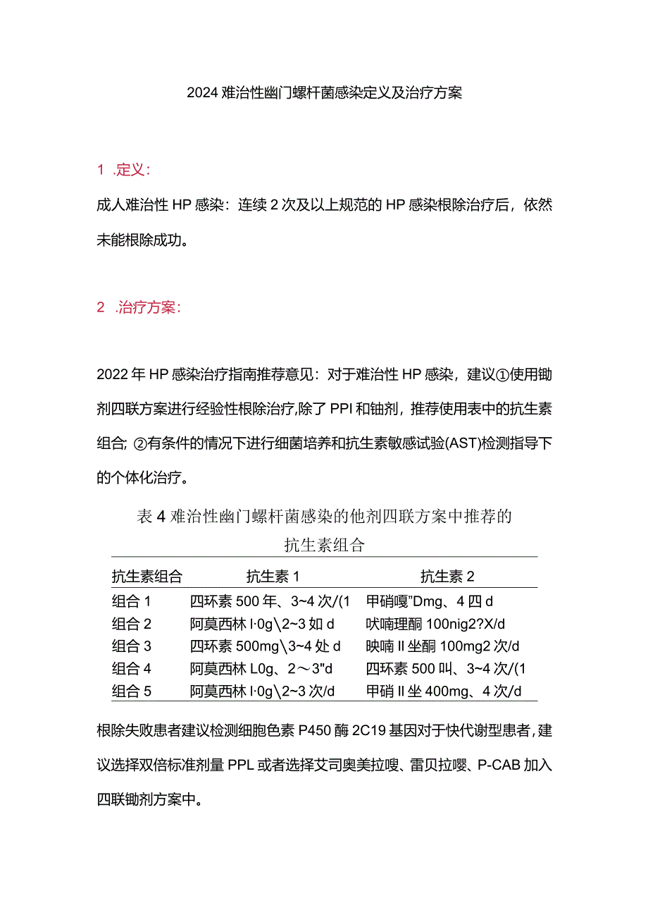 2024难治性幽门螺杆菌感染定义及治疗方案.docx_第1页