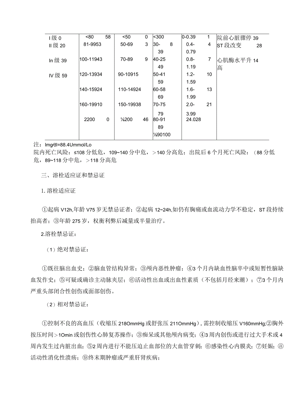 胸痛中心STEMI溶栓治疗方案.docx_第2页