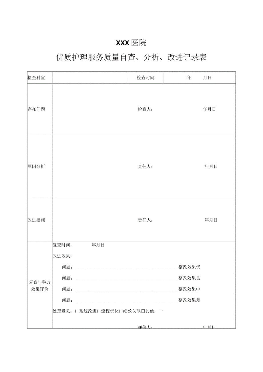 医院优质护理服务质量反馈表.docx_第1页