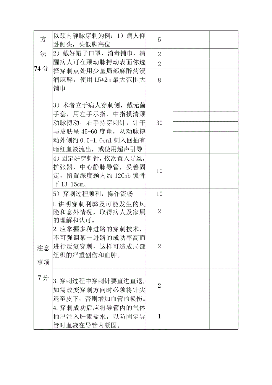 中心静脉穿刺置管评分表.docx_第2页