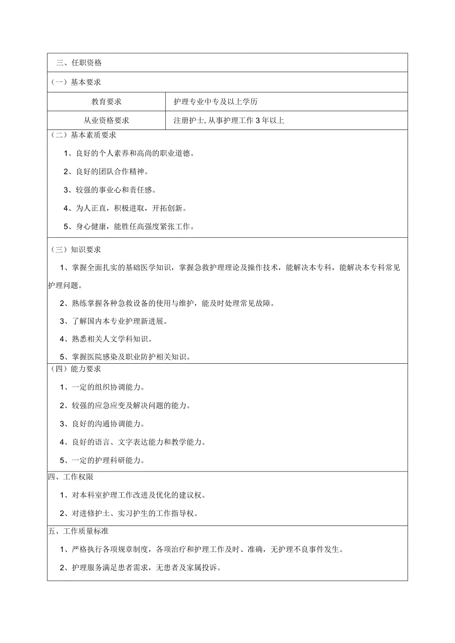 急诊科护士岗位说明书.docx_第2页