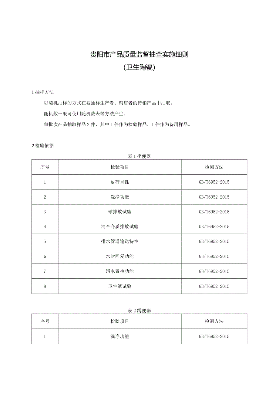 10.贵阳市产品质量监督抽查实施细则（卫生陶瓷）.docx_第1页