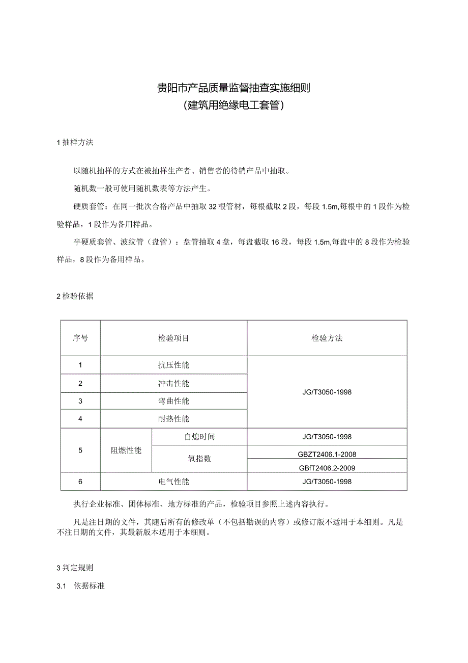 17.贵阳市产品质量监督抽查实施细则（建筑用绝缘电工套管）.docx_第1页