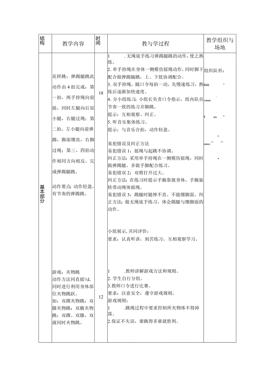 《花样跳绳——弹踢腿跳》教学设计.docx_第2页