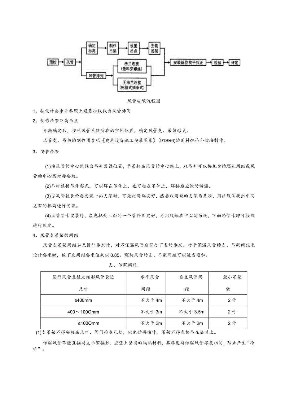 风管安装技术交底.docx_第2页