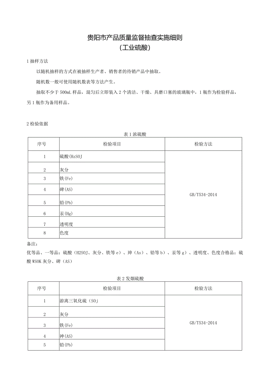 60.贵阳市产品质量监督抽查实施细则（工业硫酸）.docx_第1页