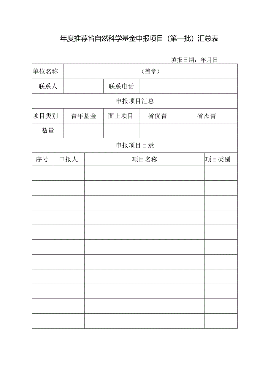 推荐省自然科学基金申报项目汇总表.docx_第1页