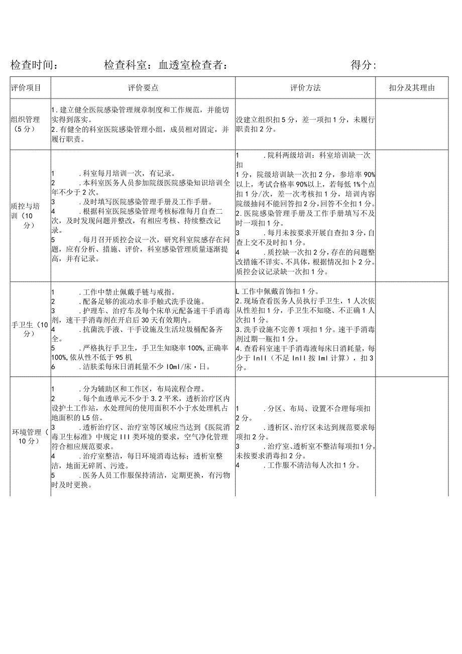 医院血透室感染管理考核标准.docx_第1页