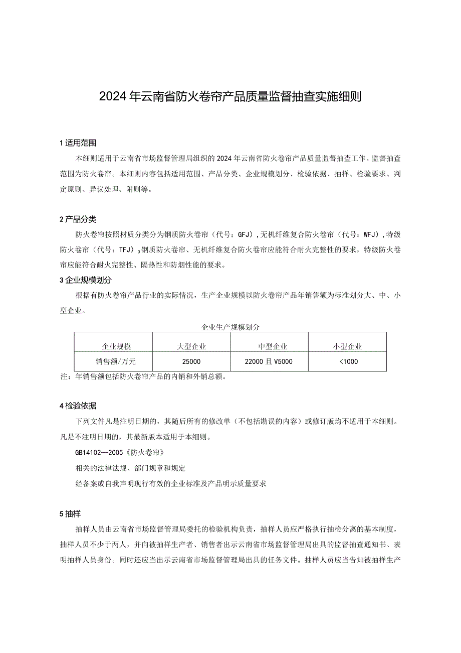 6.2024年云南省防火卷帘产品质量监督抽查实施细则.docx_第1页