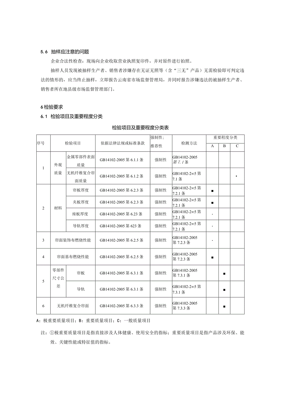 6.2024年云南省防火卷帘产品质量监督抽查实施细则.docx_第3页