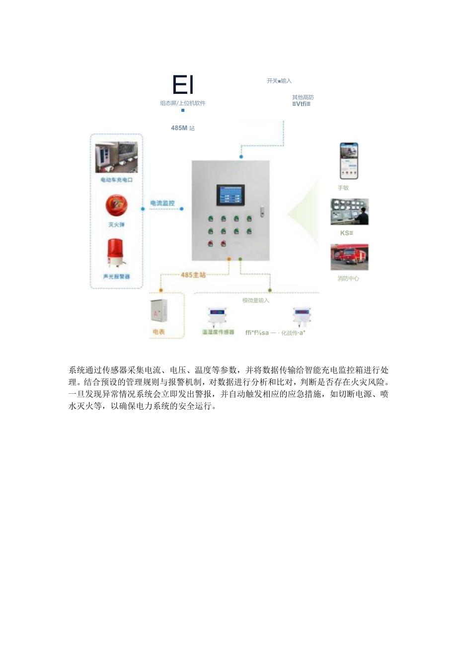 电动车棚火灾预防系统.docx_第2页