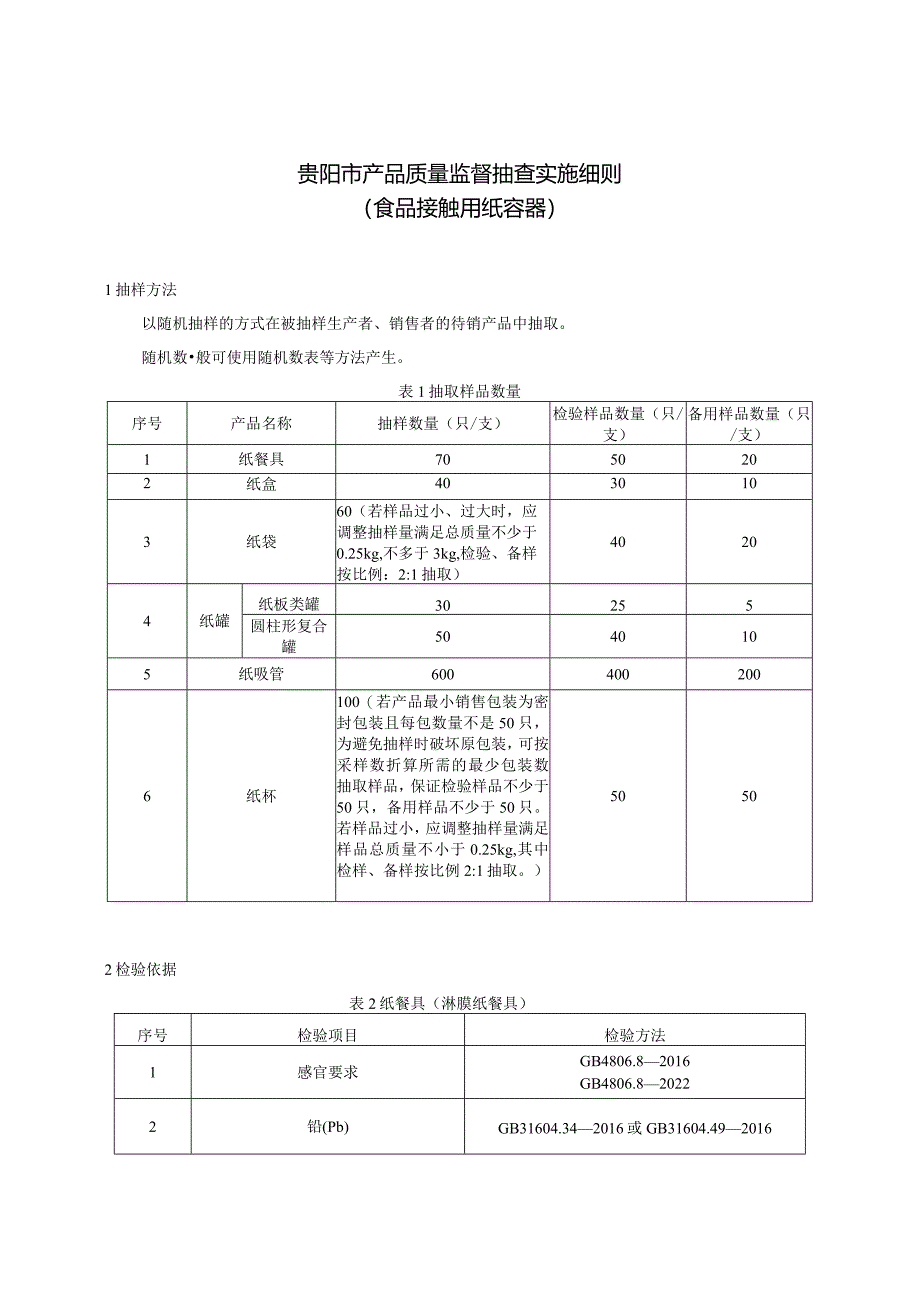 32.贵阳市产品质量监督抽查实施细则（食品接触用纸容器）.docx_第1页