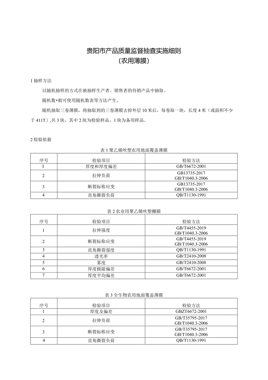 74.贵阳市产品质量监督抽查实施细则（农用薄膜）.docx_第1页